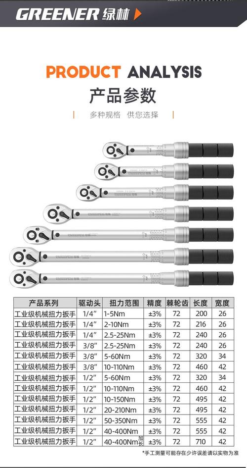数显扭力扳手品牌排行榜-图3