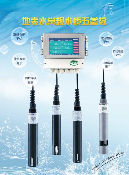 水质监测传感器进口品牌有哪些优势?-图2 水质监测传感器进口品牌有哪些优势?-图2