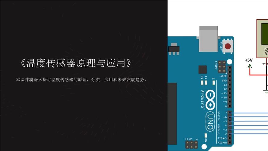 传感器技术及应用PPT的核心内容是什么？-图1