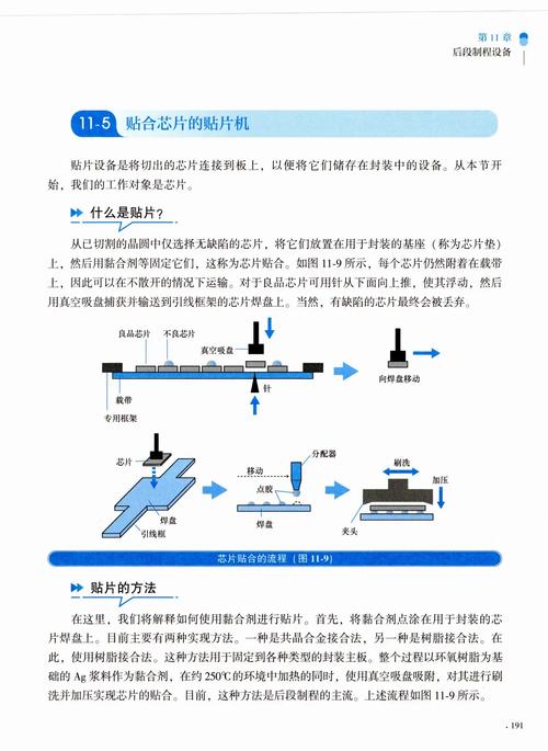 SMT安装技术优点有哪些?-图3 SMT安装技术优点有哪些?-图3