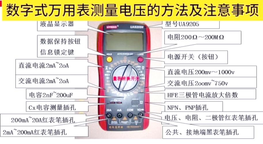电压测量技术如何实现高精度与宽量程?-图1 电压测量技术如何实现高精度与宽量程?-图1