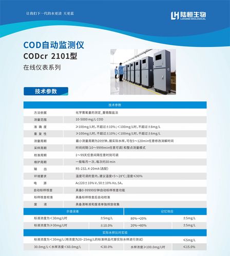 氨氮在线监测仪品牌排名哪家强？-图3