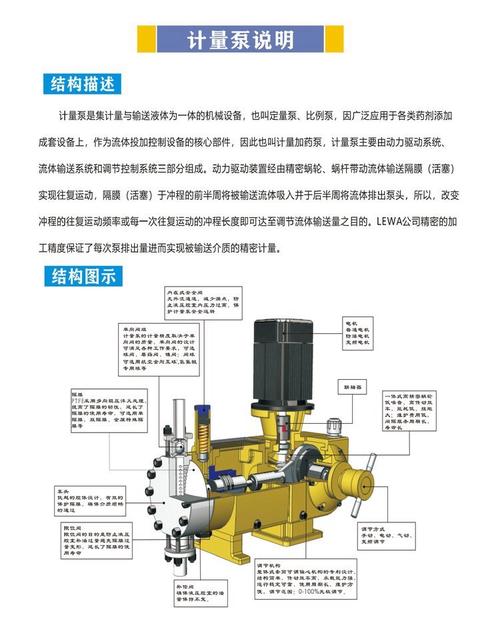 米顿罗泵招代理，门槛低、利润高吗？-图3