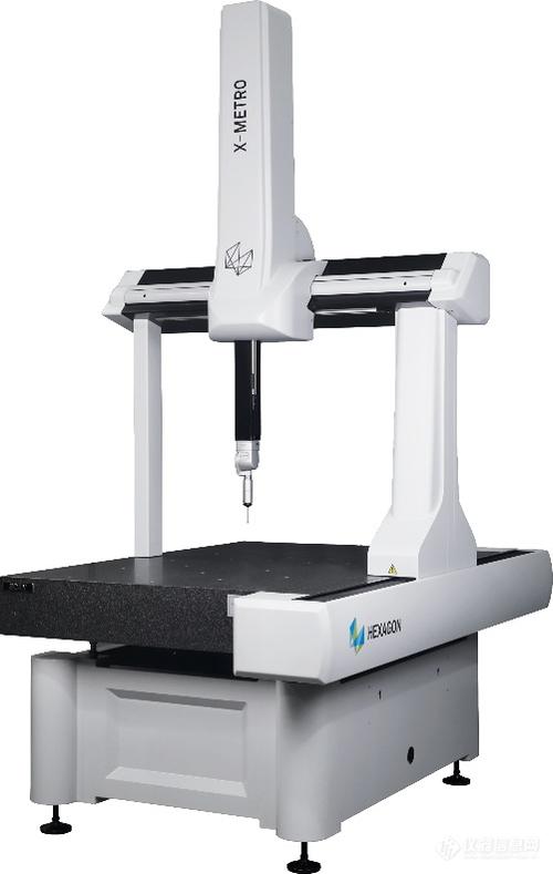 中国品牌三坐标测量机如何突破技术瓶颈？-图2