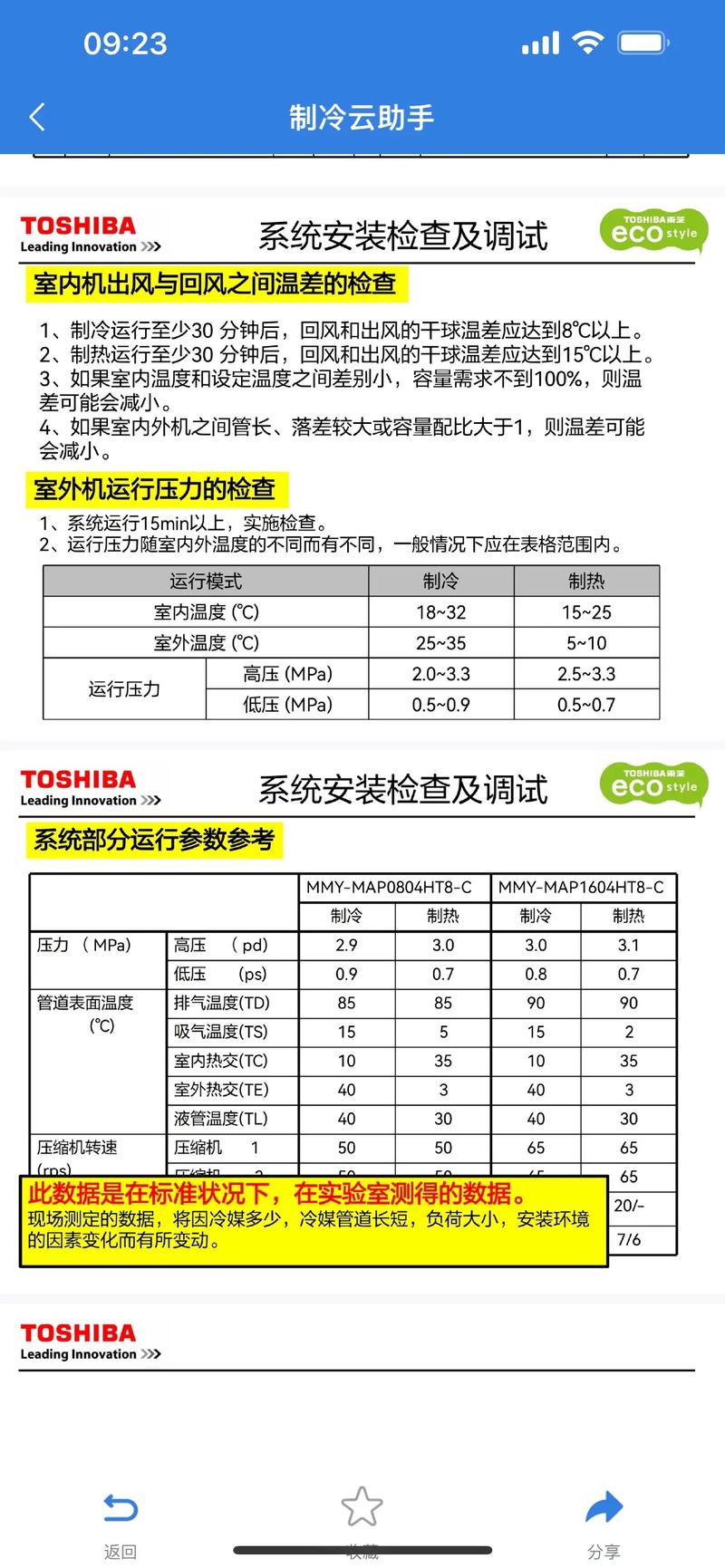 东芝29CH7UC维修手册哪里找?-图1 东芝29CH7UC维修手册哪里找?-图1