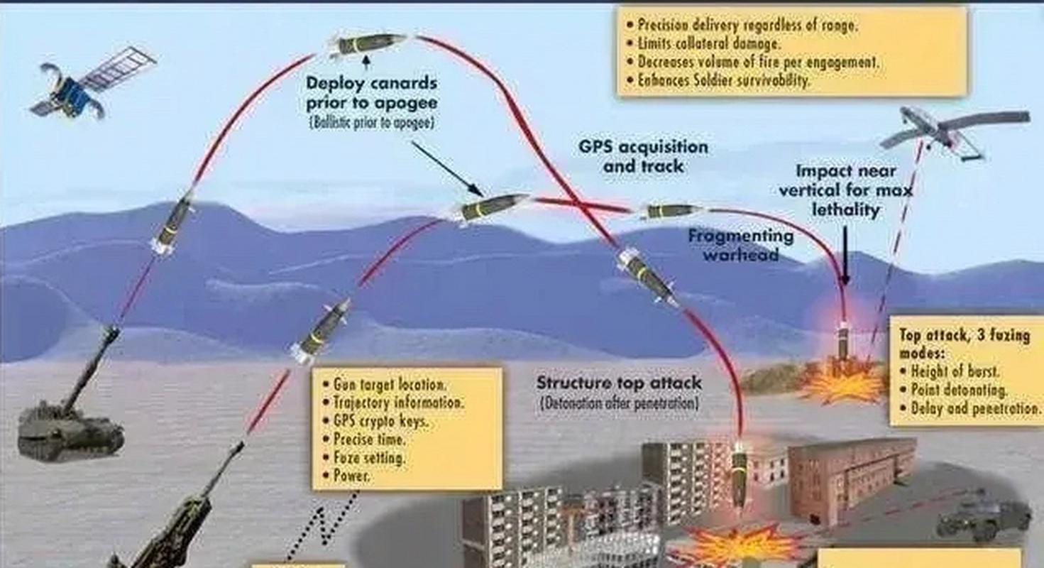 电子对抗技术未来将如何革新作战模式？-图1