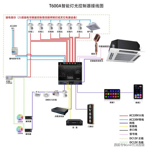 DMX512灯光控制维修点怎么找？-图2