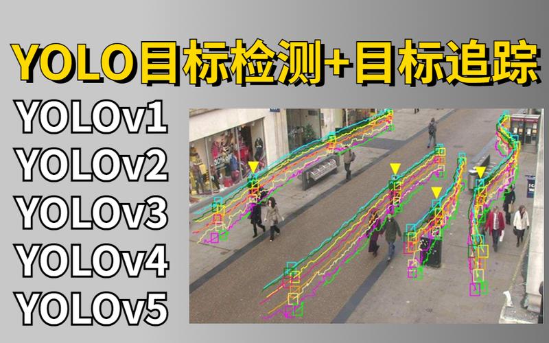 目标检测与跟踪技术如何实现高效协同?-图1 目标检测与跟踪技术如何实现高效协同?-图1
