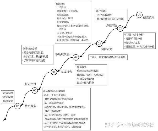 RFID技术未来将如何革新行业应用？-图1