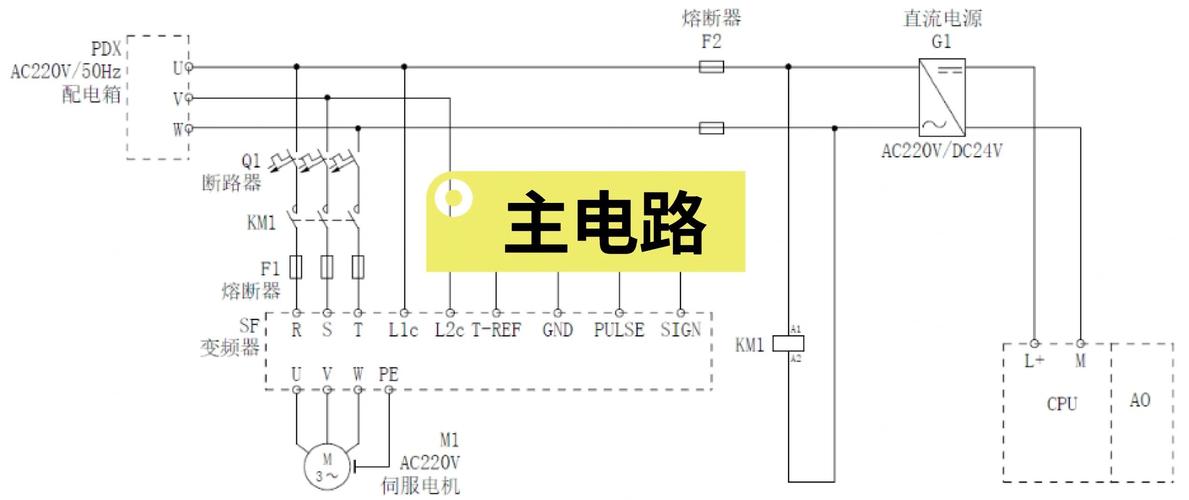 变频调速技术如何优化系统应用效率?-图3 变频调速技术如何优化系统应用效率?-图3