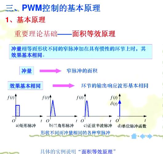 变频调速技术如何优化系统应用效率?-图1 变频调速技术如何优化系统应用效率?-图1