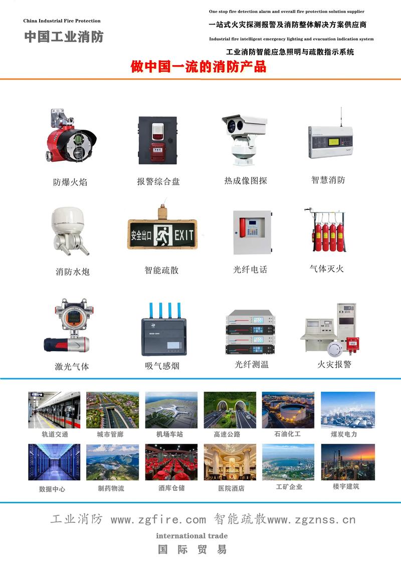 火灾报警控制器品牌有哪些？-图3