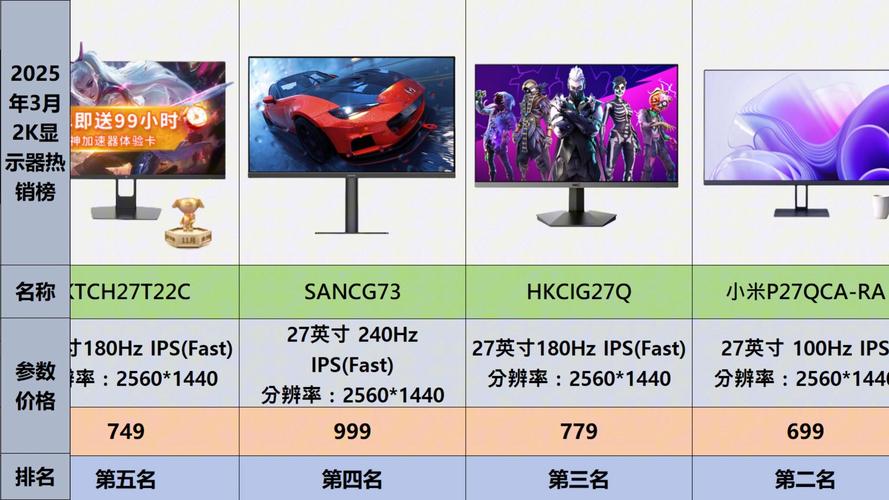 各品牌显示器特点有何差异?-图1 各品牌显示器特点有何差异?-图1