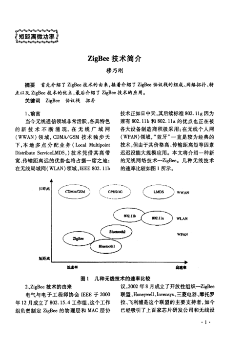 Zigbee技术有哪些明显缺点？-图1