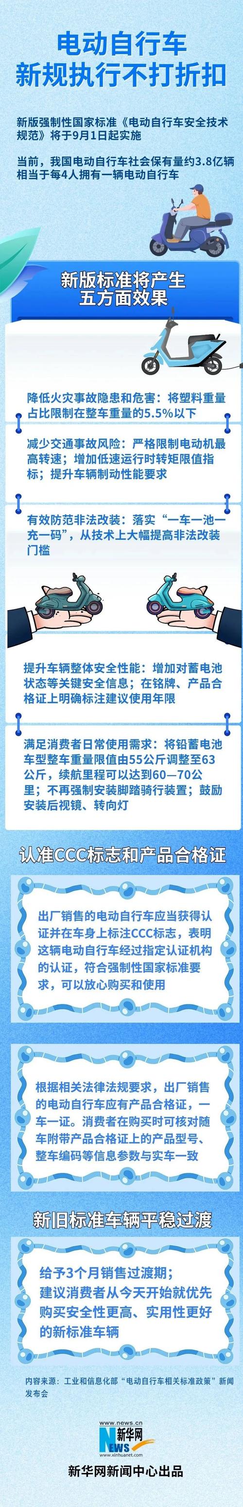 不符合标准的机动车如何界定与处理?-图2 不符合标准的机动车如何界定与处理?-图2
