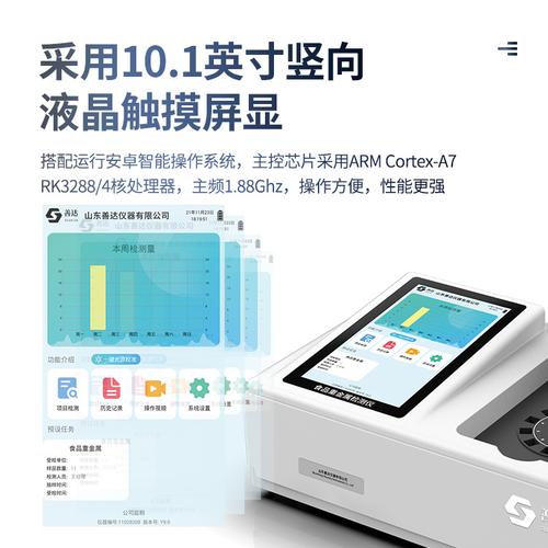 重金属在线监测仪品牌哪家好？-图3