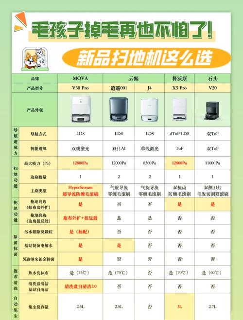 国产吹扫捕集品牌选哪个？-图3