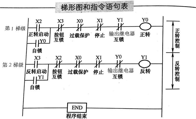 现代电机控制技术核心答案是什么？-图2