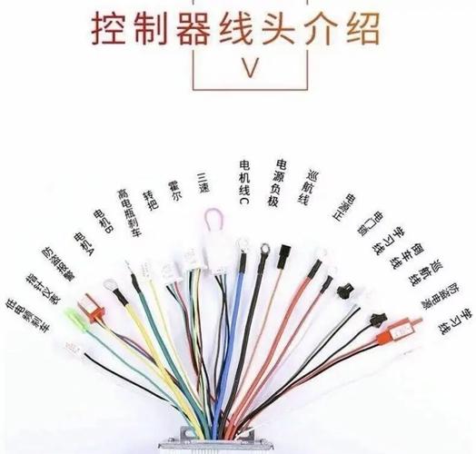 现代电机控制技术核心答案是什么？-图1