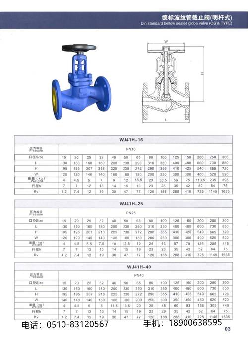 国外水用阀门品牌排行榜-图1