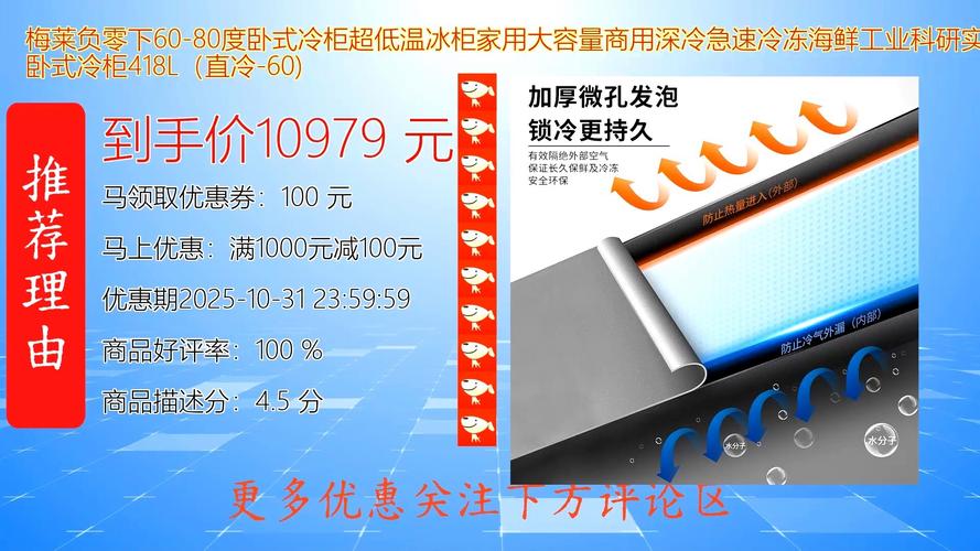 负80度实验室冰箱品牌，选哪个更靠谱？-图2