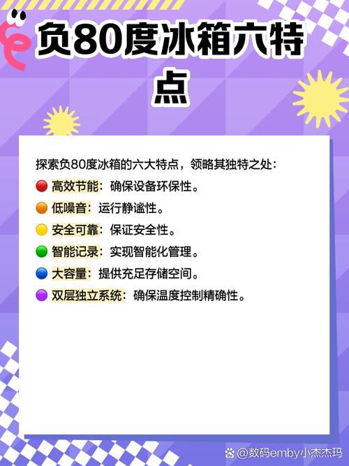 负80度实验室冰箱品牌，选哪个更靠谱？-图1