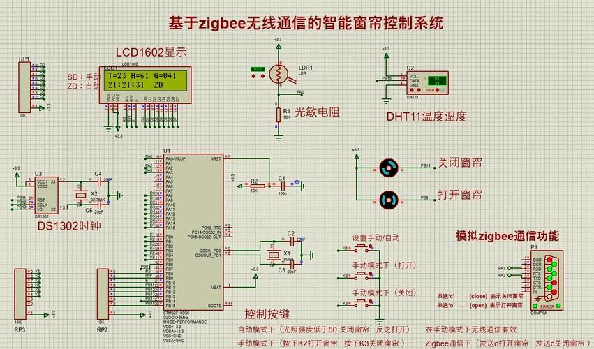 Zigbee技术PDF核心内容是什么?-图2 Zigbee技术PDF核心内容是什么?-图2