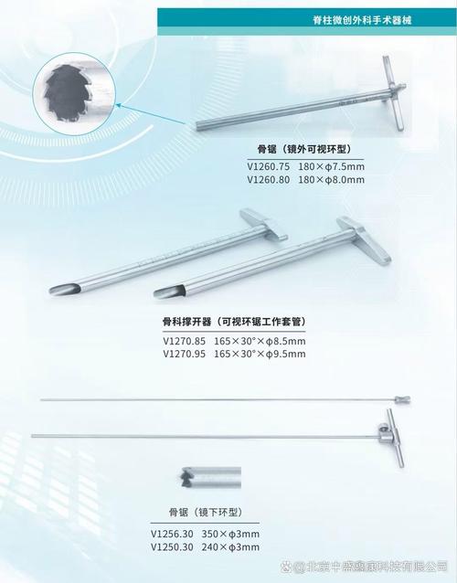 椎间孔镜设备品牌有哪些？-图1