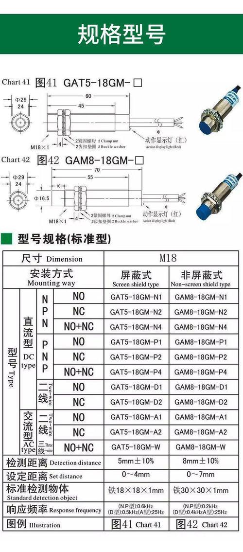 国外接近开关品牌哪家强？-图1