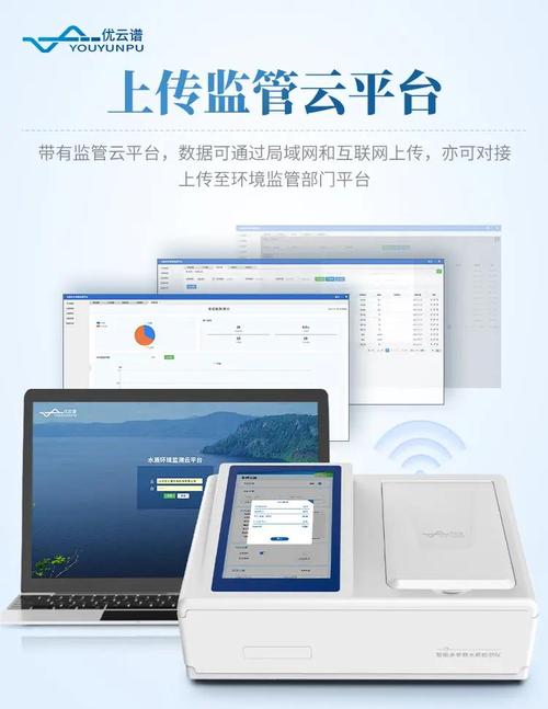 便携式COD检测仪品牌哪个好？-图2