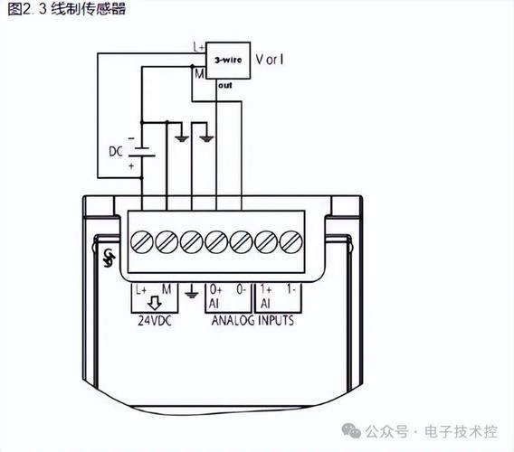 PLC接线与故障维修技术如何快速掌握？-图3