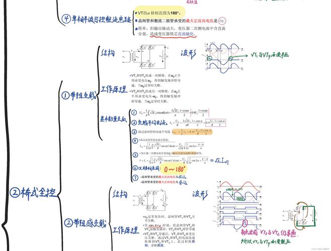 电工电子技术基础知识点有哪些核心要点？-图3