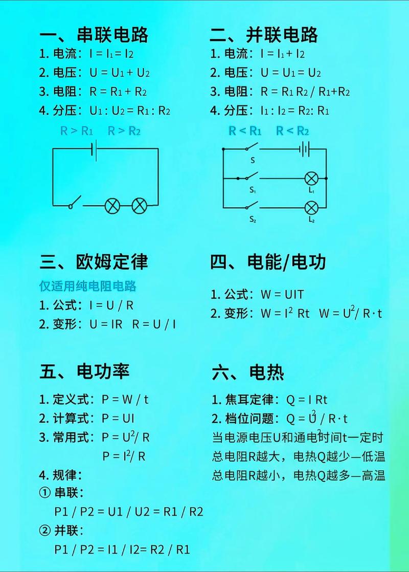 电工电子技术基础知识点有哪些核心要点?-图1 电工电子技术基础知识点有哪些核心要点?-图1