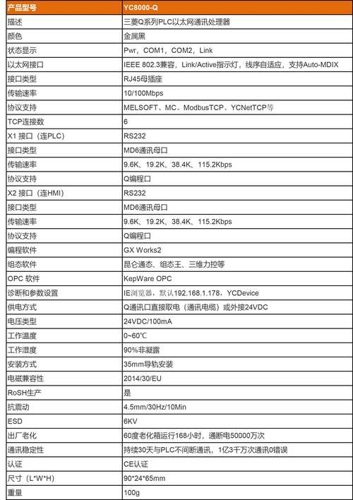 三菱PLC技术支持电话是多少？-图2