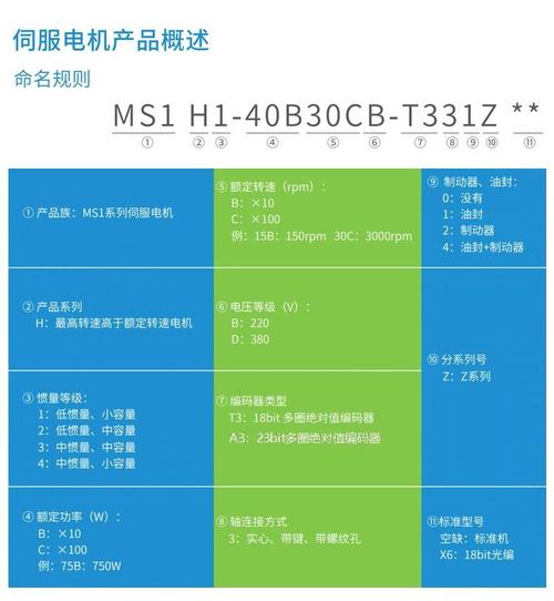 ms01是哪个品牌的型号？-图2