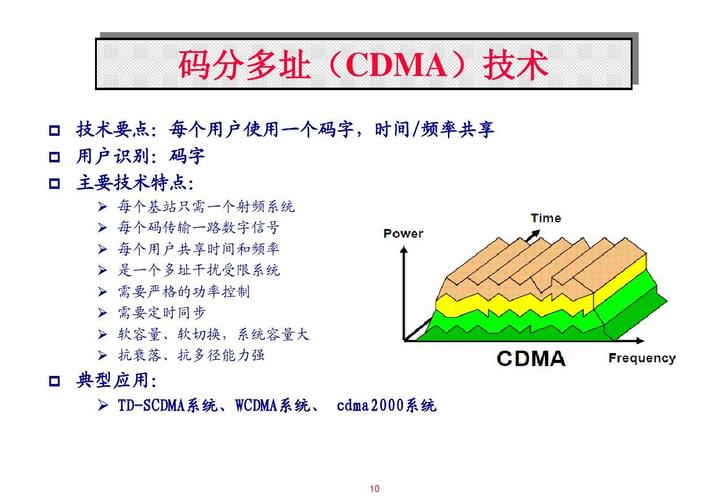 w-cdma技术特点-图3