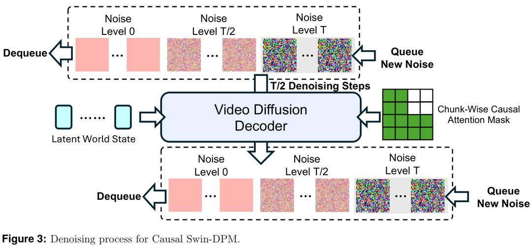 连接PAN的常用技术有哪些？-图1
