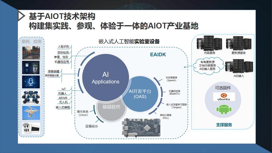 与TDMA类似的技术有哪些?-图3 与TDMA类似的技术有哪些?-图3