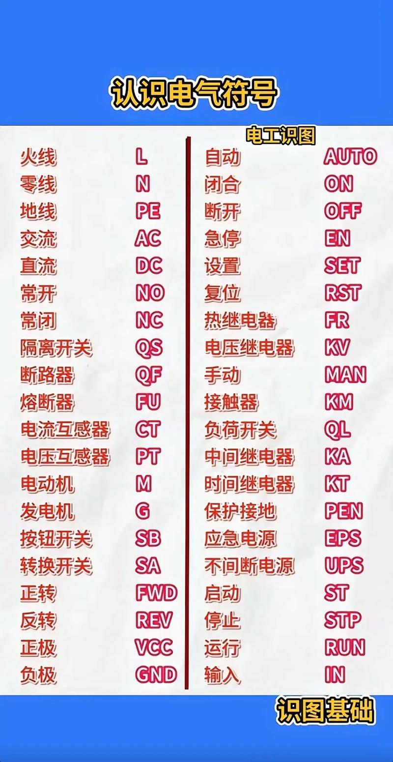 电气技术究竟包括哪些核心内容？-图2