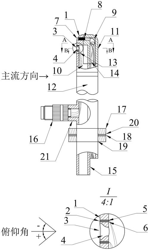 探针技术系统结构如何实现高效接入？-图2