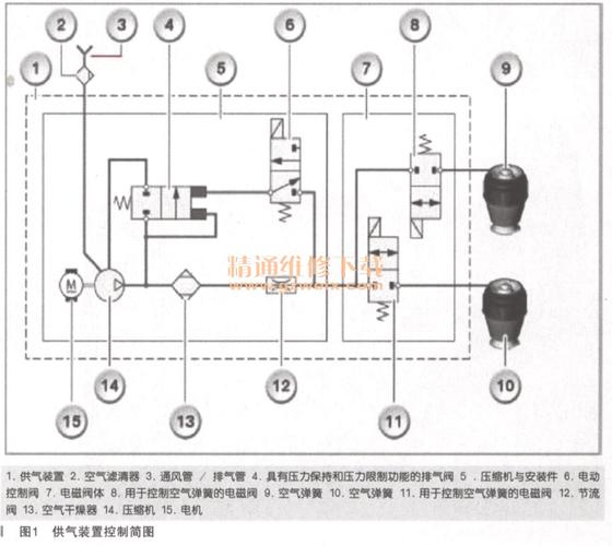 TDA8350故障维修大全，常见故障有哪些？-图3