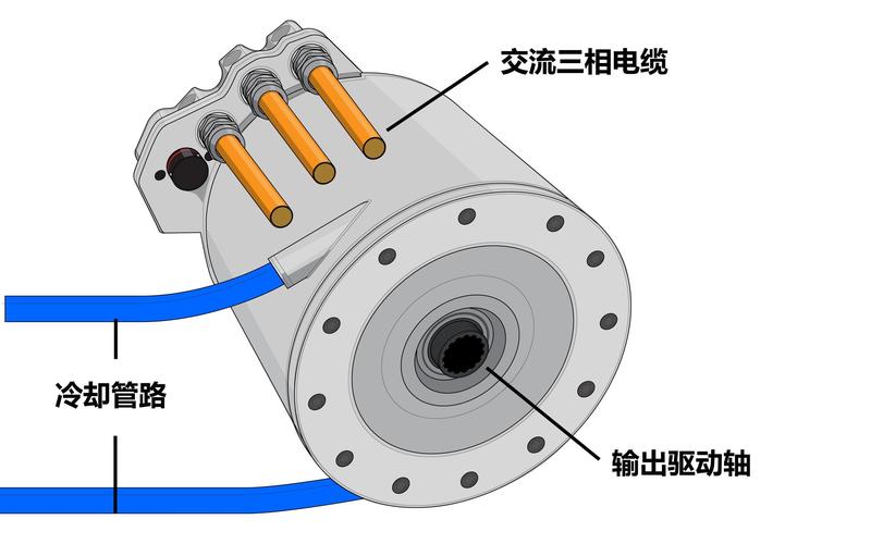 交直流调速技术英语术语如何准确表达？-图2