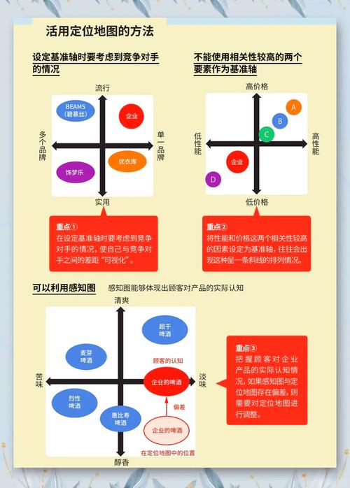 IR定位技术的定位范围究竟有多大?-图1 IR定位技术的定位范围究竟有多大?-图1