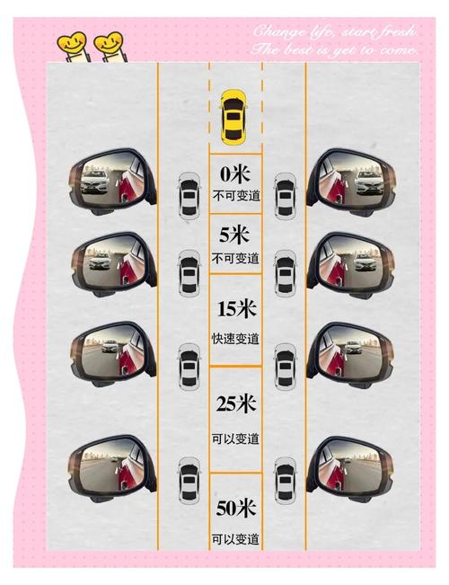 国内测距小车技术瓶颈突破在何方？-图2