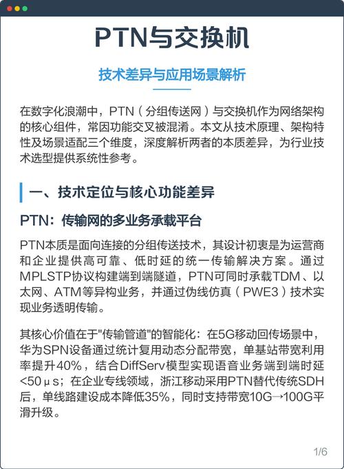 PTN技术原理如何支撑多场景应用？-图2