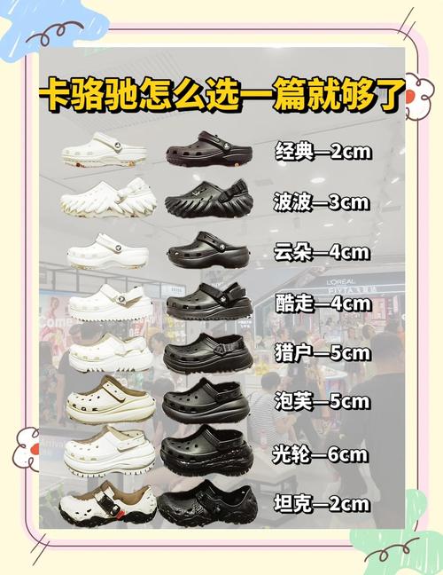 拼多多品牌鞋发布步骤是什么？-图3