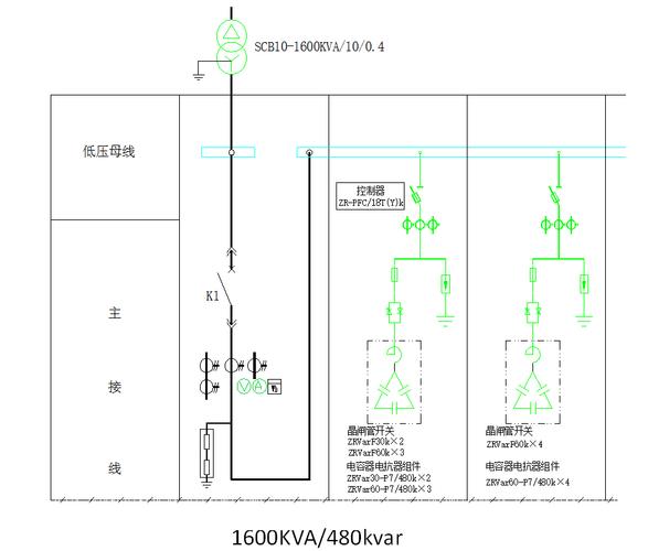 线路无功补偿技术要求有哪些关键点？-图1
