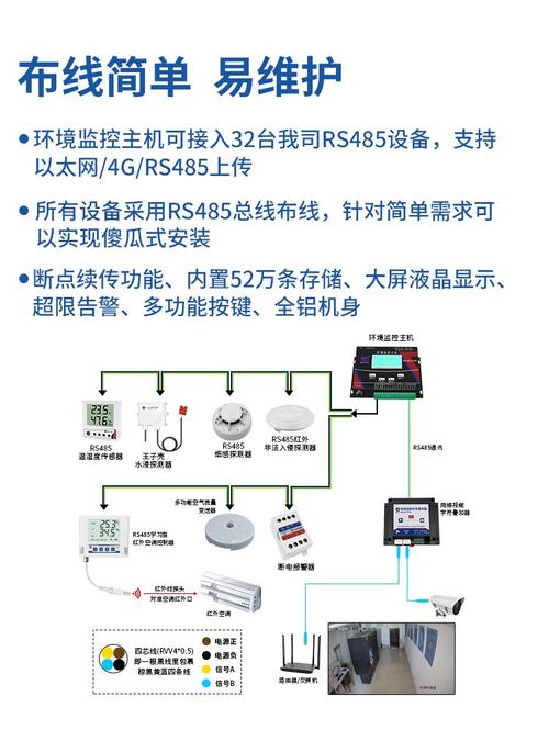 新建基站机房技术要求有哪些关键点？-图3
