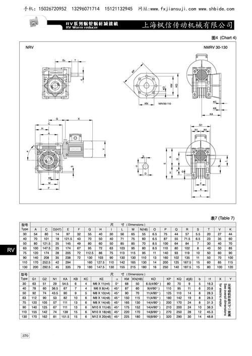国内微型减速机品牌哪家强？-图1