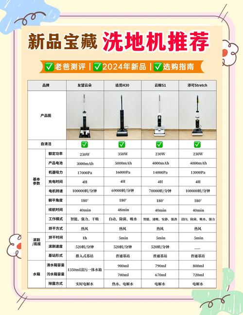 SMT水清洗机品牌哪家强？-图3